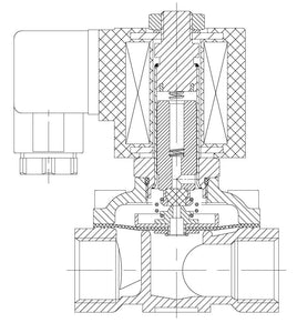 Brass Solenoid Valve NC 1/2 inch NPT 220VAC-240VAC Normally Closed for Fluid, Air & Gas