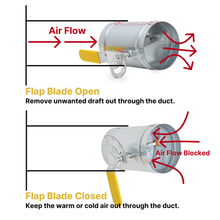 Load image into Gallery viewer, manual vent damper, vent damper, air damper, duct damper, HVAC damper, adjustable damper, flow control damper, airflow regulator, draft regulator, vent control, duct control, shut off damper, backdraft damper, easy installation, heavy duty, energy effective, silver metal manual vent damper with lever, round metal vent damper 