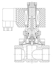 Load image into Gallery viewer, Brass Solenoid Valve NO 1/2 inch 24VDC Normally Open for Water, Air &amp; Gas