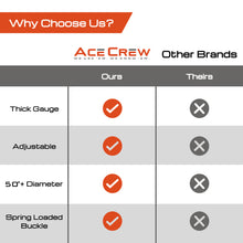 Load image into Gallery viewer, XL Dust Collector Band Clamp One-Size-Fits-Most 12" to 51" Hose Clamp Stainless Steel Dust Strap (Copy)