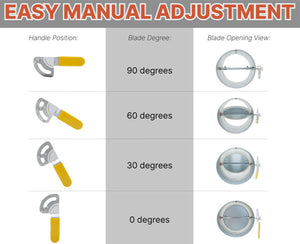10 inch HVAC Duct Manual Volume Backdraft Damper with Adjustment Handle