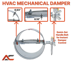 6 inch HVAC Duct Manual Volume Backdraft Damper with Adjustment Handle
