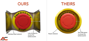 e-stop button, emergency stop, safety guard, heavy duty hazard control, machine safety, industrial safety, operator safety, machine guarding, e-stop button safety guard, safety guard for emergency stop button, red emergency stop button with safety guard, safety guard preventing accidental activation of e-stop button, stop switch, safety compliance, Risk Assessment, machine guarding, operator protection, emergency stop activation, Safety locking mechanism, stainless steel e-stop guard, metal e-stop cover