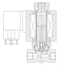 Load image into Gallery viewer, Brass Solenoid Valve NO 3/8 inch NPT 24VAC Normally Open for Water, Air &amp; Gas