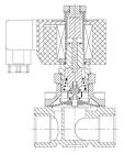 Brass Solenoid Valve NO 1/2 inch, 110VAC/120VAC Normally Open for Water, Gas & Air