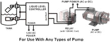Load image into Gallery viewer, Liquid Level Controller with 2 NPT Liquid Level Sensor Switches