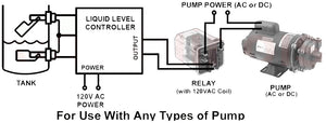 Liquid Level Controller with 2 NPT Liquid Level Sensor Switches