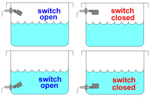 float switch, liquid level sensor, level switch, level controller, liquid level indicator, tank level control, pump control, float, switch, cable, housing, temperature rating, pressure rating